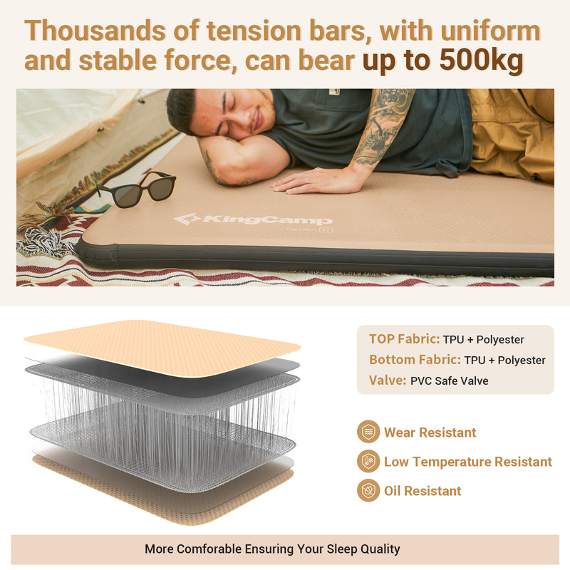 Load image into Gallery viewer, KingCamp Flexi Rest 5.0 Air Sleeping Pad_02