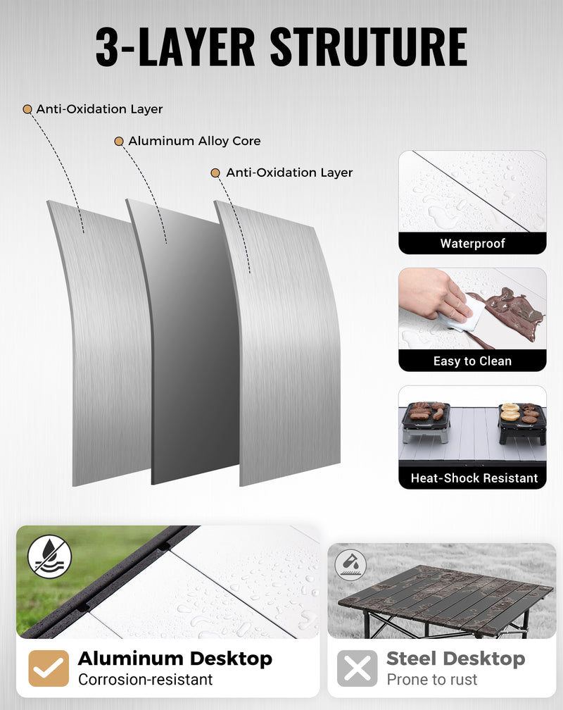 Load image into Gallery viewer, KingCamp GRANITE C14070 Folding Camping Table | Heavy Duty 55-Inch Long Table for 6-8 People, Adjustable Height (19"-28") & Side Pockets, Holds 265 lbs