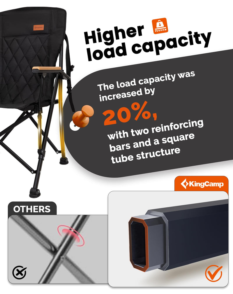 Load image into Gallery viewer, KingCamp GUAVA C00 Padded Folding Camping Chair, High Back Outdoor Armchair with Beech Wood Armrests, Cup Holder, Adjustable Feet & Carry Bag, 300 lbs Capacity
