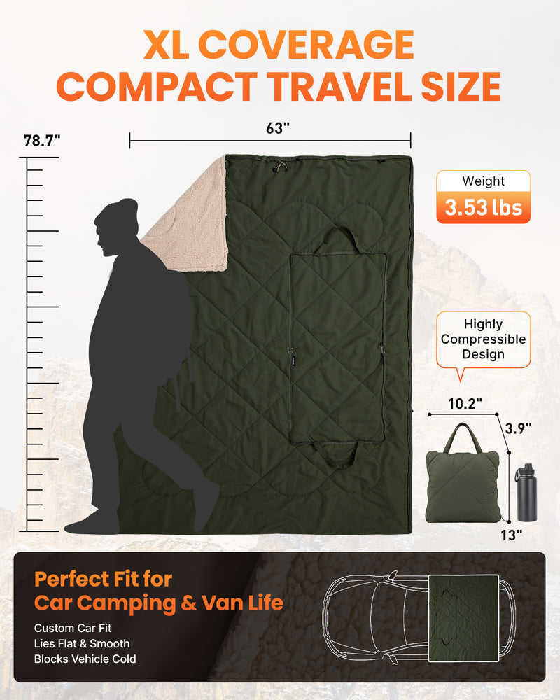 Load image into Gallery viewer, KingCamp HAZE 50 4-in-1 Camping Blanket, Sherpa Fleece Wearable Blanket, Zip-Up Sleeping Bag & Travel Pillow