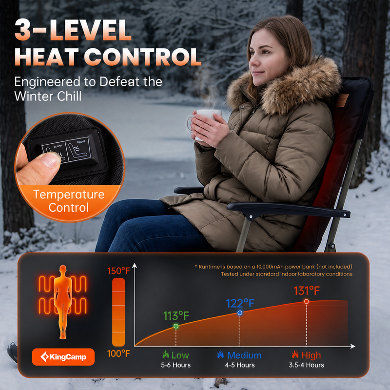 Load image into Gallery viewer, KingCamp Heated Seat Cushion for Camping Chair, Dual-Zone Heated Chair Pad with 3 Heat Settings, Full Back & Seat Coverage