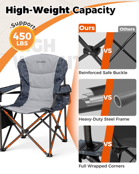 KingCamp JUNIPER C10 Oversized Folding Chair with Adjustable Lumbar Support Grey