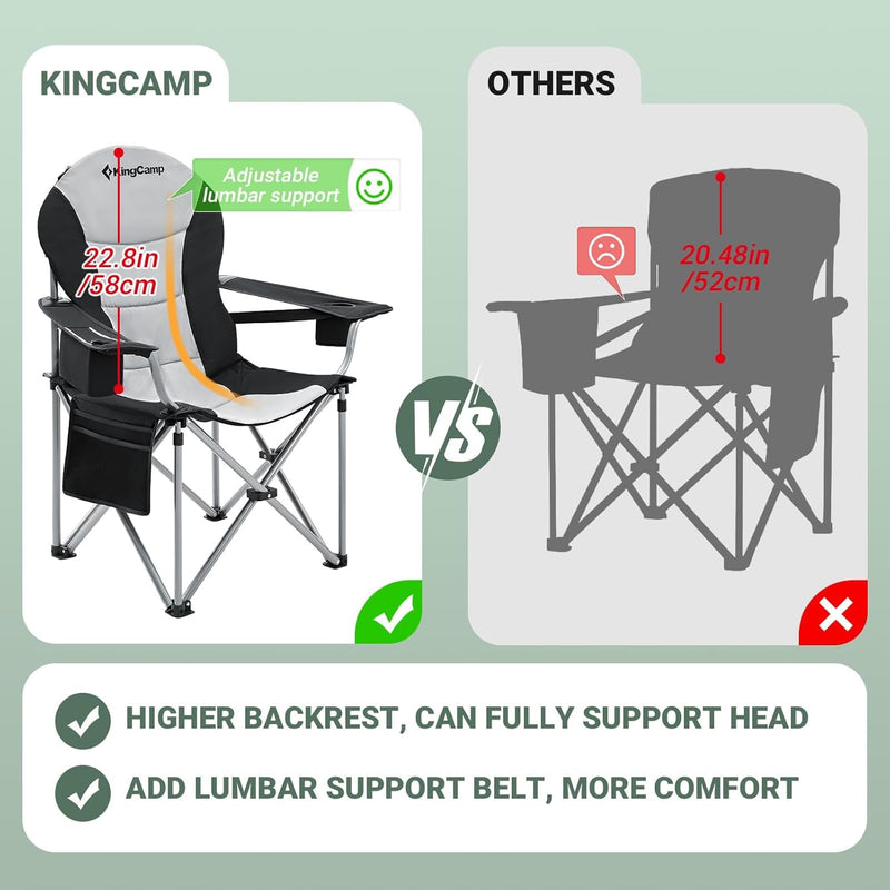 Load image into Gallery viewer, KingCamp JUNIPER C10 PLUS Heavy Duty Folding Camping Chair | 550lb Capacity Oversized Camp Chair with Lumbar Support