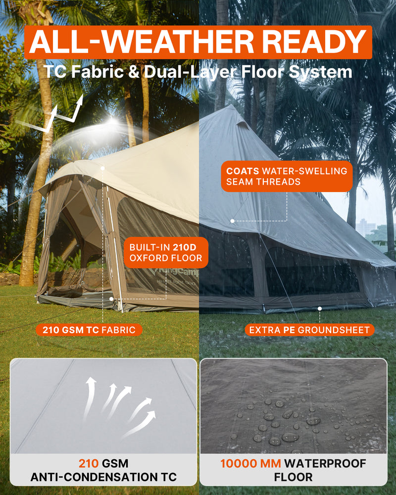Load image into Gallery viewer, KingCamp KHAN LIGHT Hot Tent with Stove Jack, Canvas Bell Tent for Winter Camping 8-10 Persson