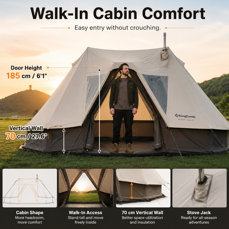 Load image into Gallery viewer, KingCamp KHAN VILLA 15FT TC Canvas Glamping Tent, 4-6 Person 4-Season Cabin Tent with Stove Jack, 2 Bedrooms + Living Room