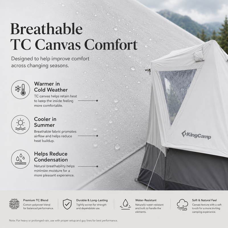 Load image into Gallery viewer, KingCamp KHAN VILLA 15FT TC Canvas Glamping Tent, 4-6 Person 4-Season Cabin Tent with Stove Jack, 2 Bedrooms + Living Room