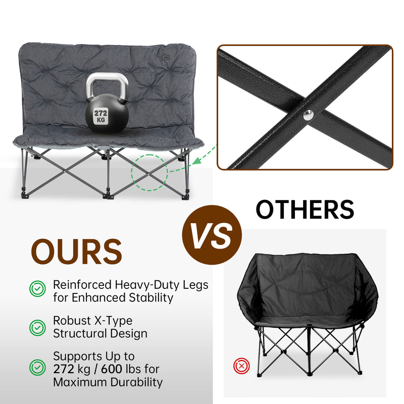 Load image into Gallery viewer, KingCamp LEMON C20 Loveseat Couch Grey Spacious