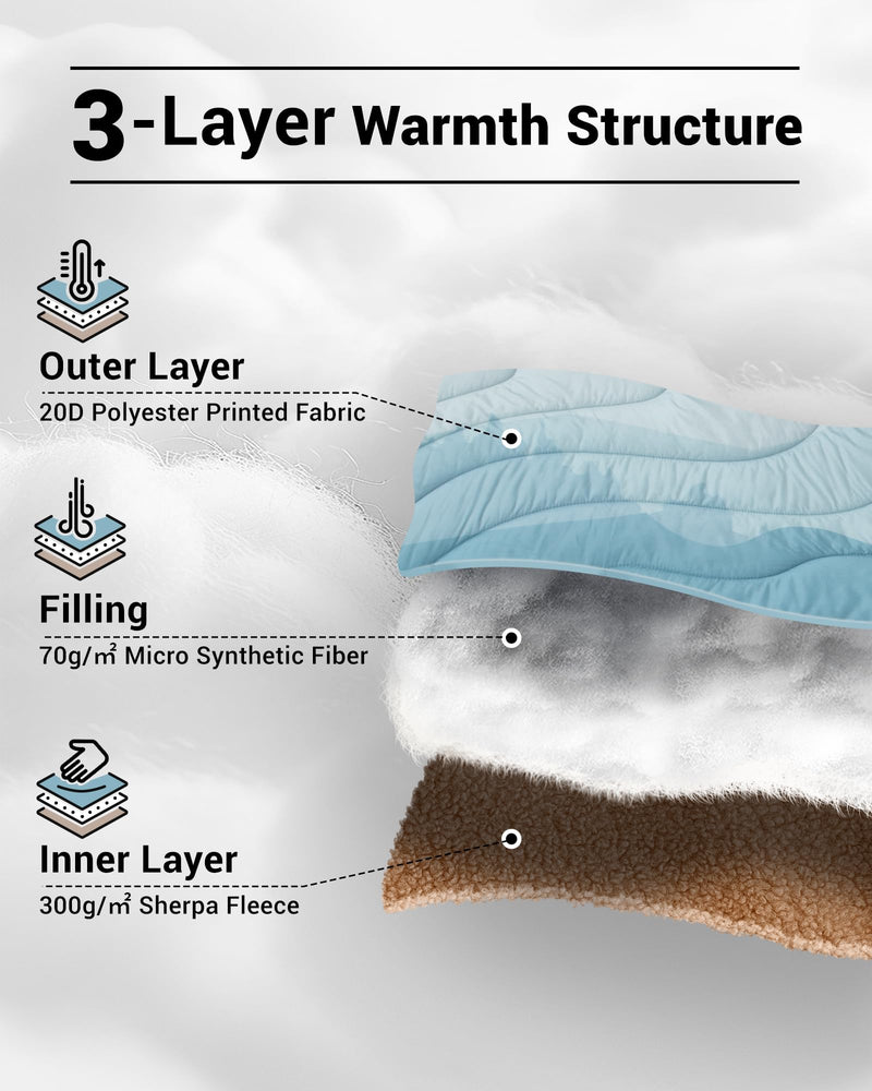 Load image into Gallery viewer, KingCamp Large Sherpa & Water-Resistant Picnic Blanket with 3-Layer Warmth Structure