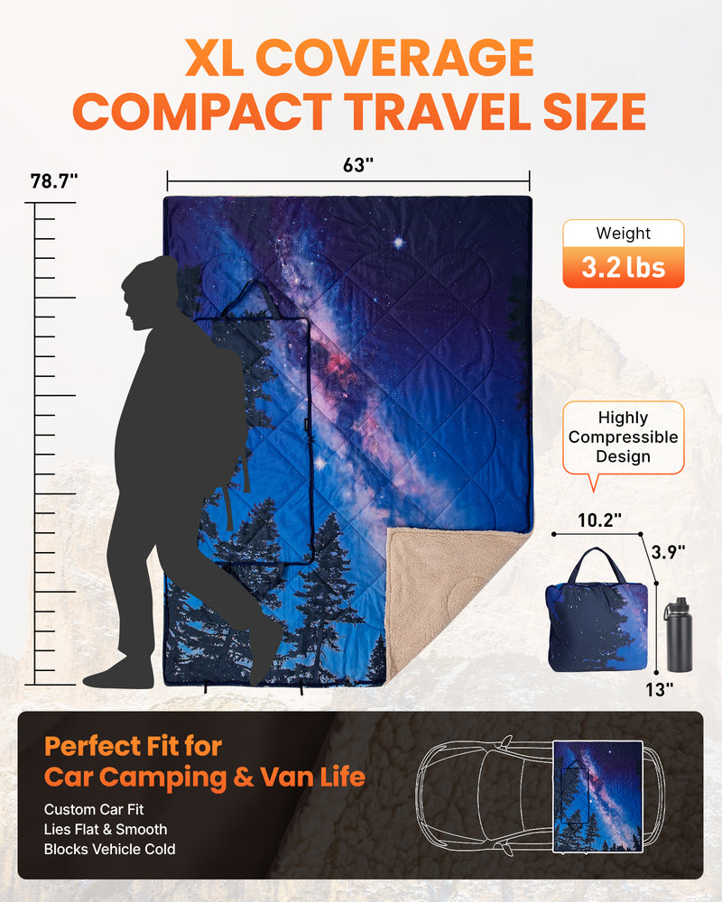 Load image into Gallery viewer, KingCamp MESA 50 4-in-1 Camping Blanket, Printed Sherpa Fleece Wearable Blanket, Zip-Up Sleeping Bag & Travel Pillow