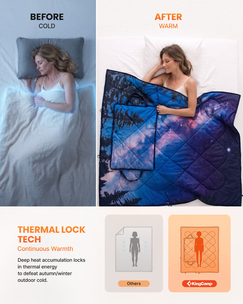 Load image into Gallery viewer, KingCamp MESA 50 4-in-1 Camping Blanket, Printed Sherpa Fleece Wearable Blanket, Zip-Up Sleeping Bag & Travel Pillow