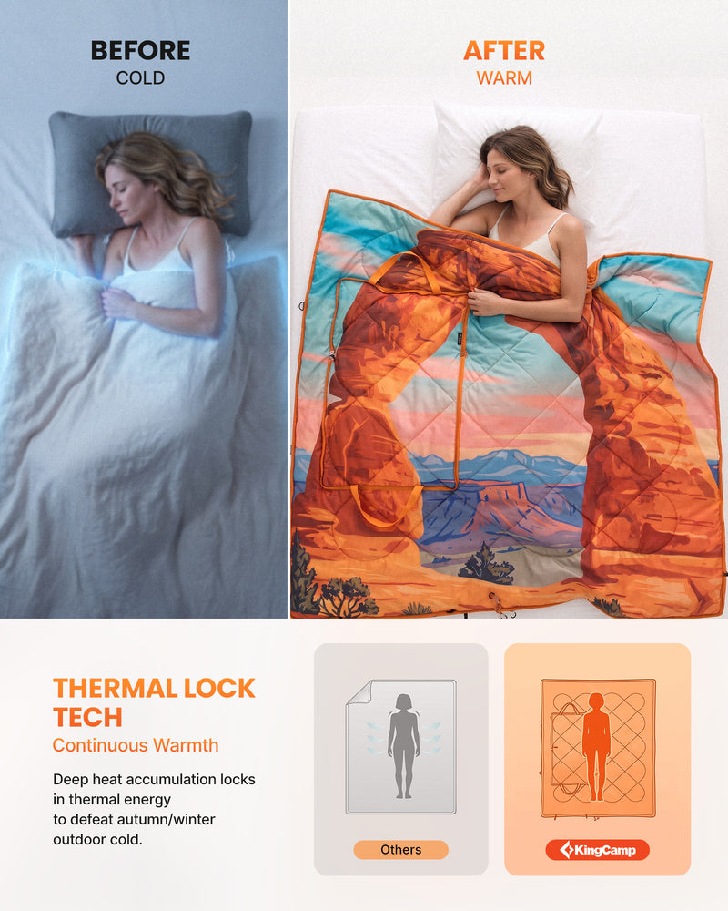 Load image into Gallery viewer, KingCamp MESA 50 4-in-1 Camping Blanket, Printed Sherpa Fleece Wearable Blanket, Zip-Up Sleeping Bag & Travel Pillow