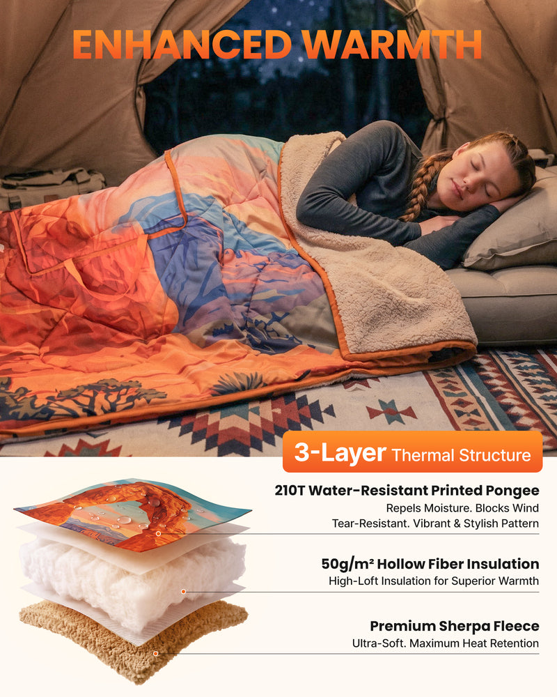 Load image into Gallery viewer, KingCamp MESA 50 4-in-1 Camping Blanket, Printed Sherpa Fleece Wearable Blanket, Zip-Up Sleeping Bag & Travel Pillow
