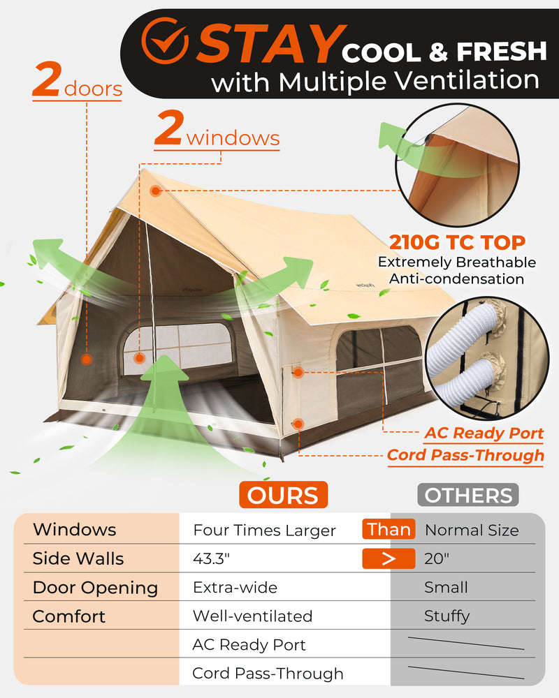 Load image into Gallery viewer, KingCamp MOUNTAIN IN C5 Canvas Hot Tent | 5-6 Person Cabin Tent with Stove Jack, Waterproof & Windproof for 4-Season Camping