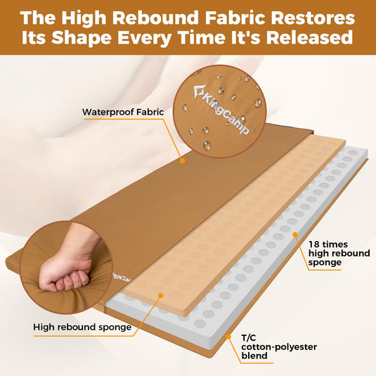 KingCamp Memory Foam Camping Mattress Camping Sleeping Pad_1HUOibllsL