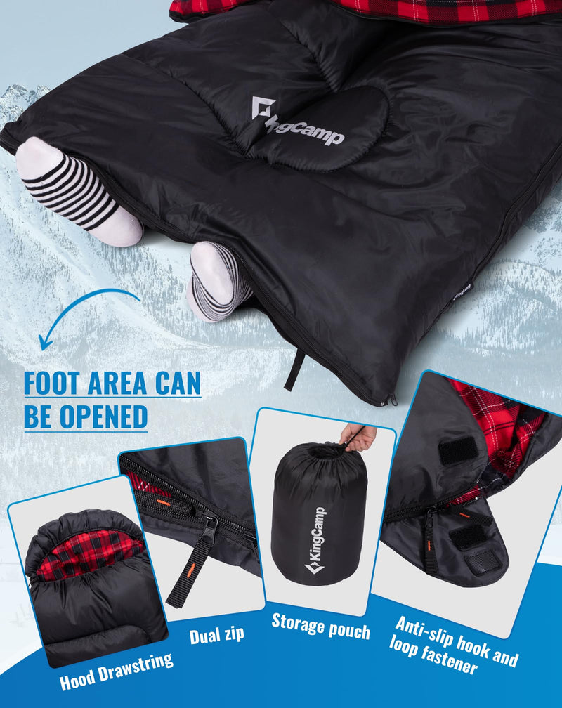 Load image into Gallery viewer, KingCamp Oasis C 250 Sleeping Bag Foot Area Can be Opened