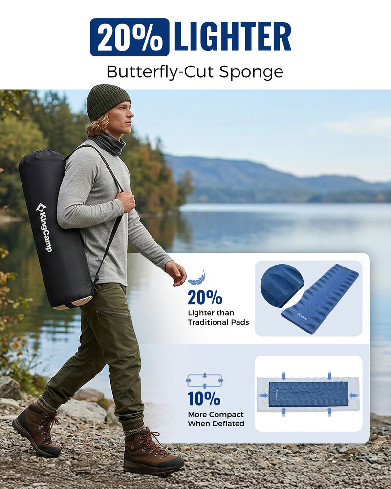 Load image into Gallery viewer, KingCamp PARADOX 5 Self-Inflating Sleeping Pad | R-Value 4.2, Rollover Prevention Camping Mattress with Butterfly Edge Cut, 2 in Thick PVC-Free Foam Pad for 4-Season Tent, Cot & Car Camping