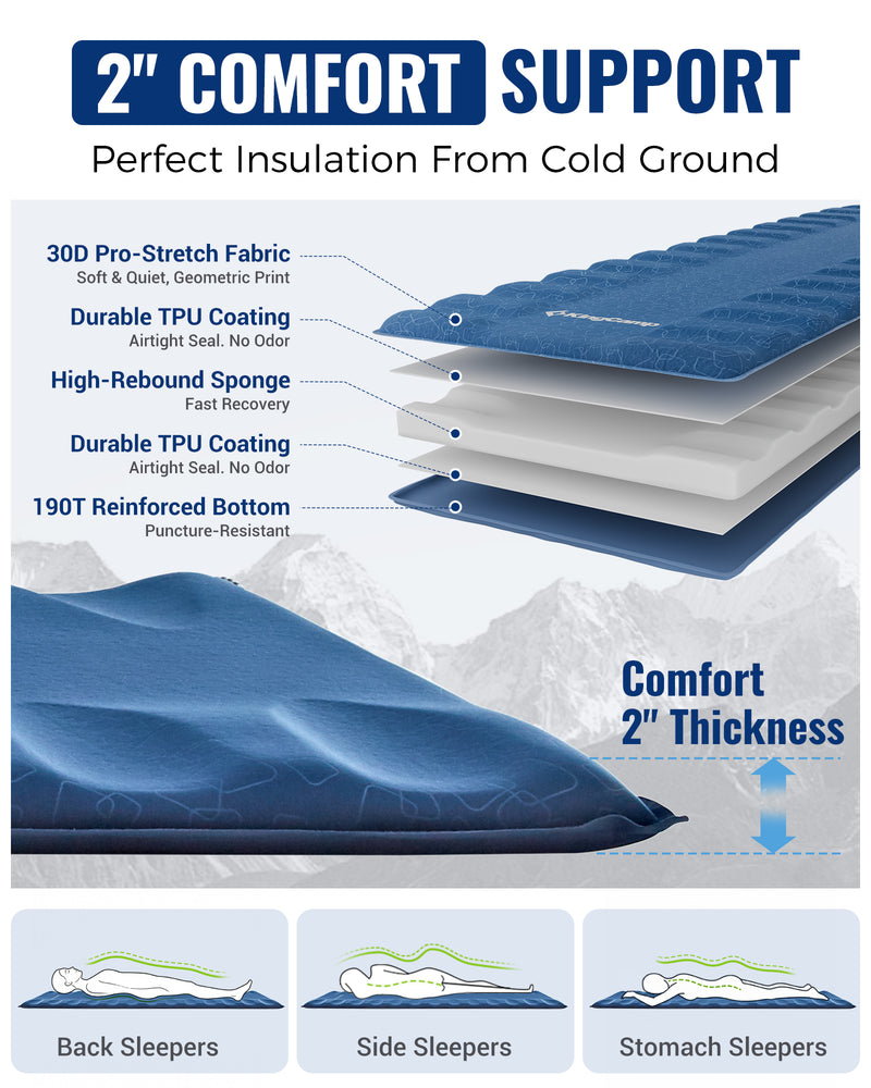 Load image into Gallery viewer, KingCamp PARADOX 5 Self-Inflating Sleeping Pad | R-Value 4.2, Rollover Prevention Camping Mattress with Butterfly Edge Cut, 2 in Thick PVC-Free Foam Pad for 4-Season Tent, Cot & Car Camping