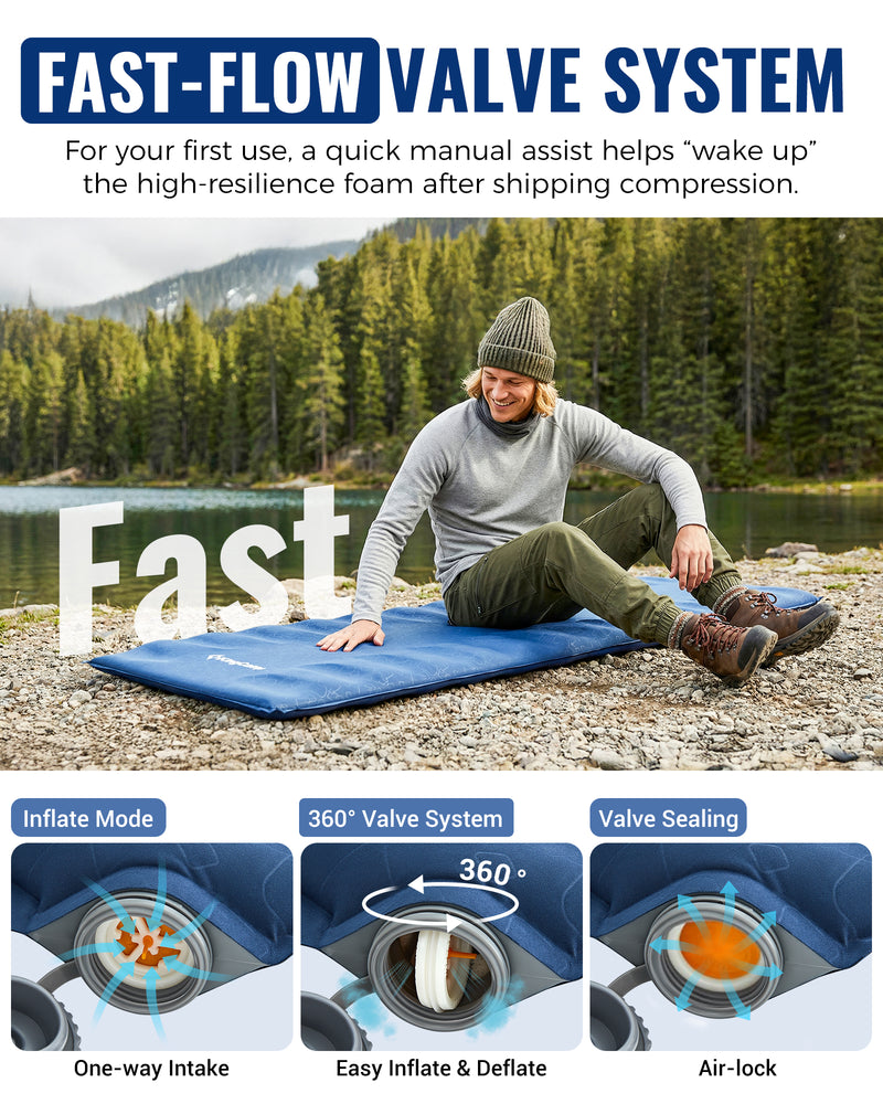 Load image into Gallery viewer, KingCamp PARADOX 5 Self-Inflating Sleeping Pad | R-Value 4.2, Rollover Prevention Camping Mattress with Butterfly Edge Cut, 2 in Thick PVC-Free Foam Pad for 4-Season Tent, Cot & Car Camping