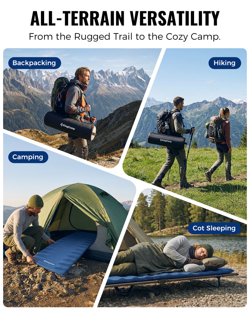 Load image into Gallery viewer, KingCamp PARADOX 5 Self-Inflating Sleeping Pad | R-Value 4.2, Rollover Prevention Camping Mattress with Butterfly Edge Cut, 2 in Thick PVC-Free Foam Pad for 4-Season Tent, Cot & Car Camping