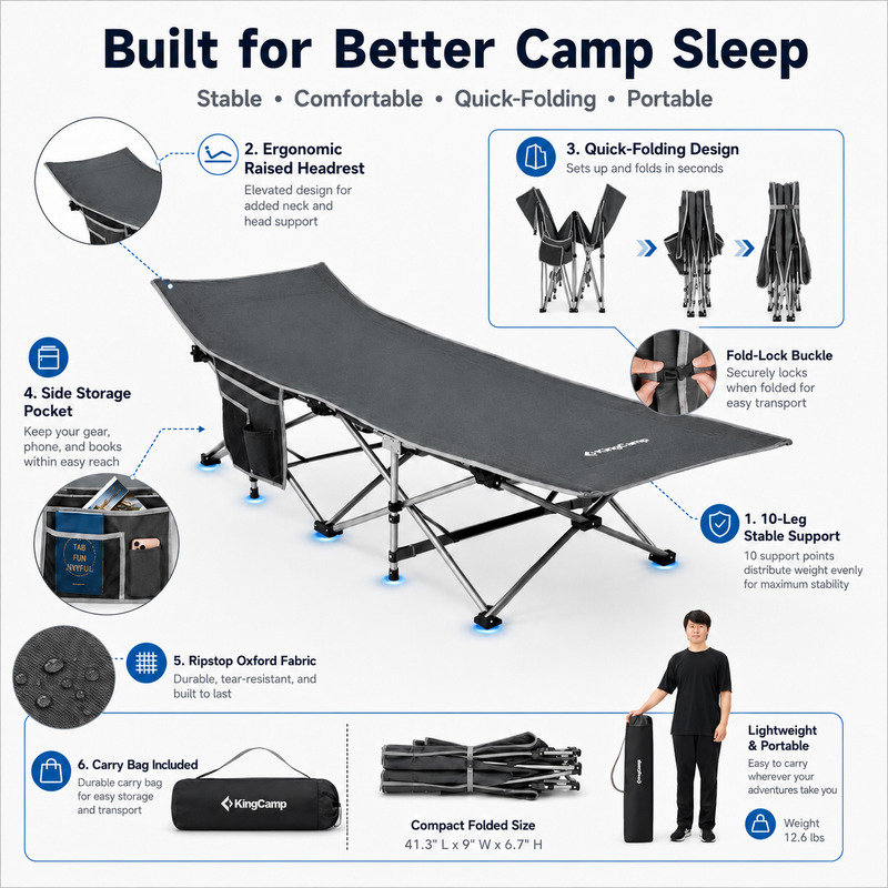 Laden Sie das Bild in Galerie -Viewer, KingCamp Ravon C10 Camping Cot | Quick-Folding 10-Leg Cot with Ergonomic Raised Head, 264lb Capacity, Padded Headrest & Side Pocket