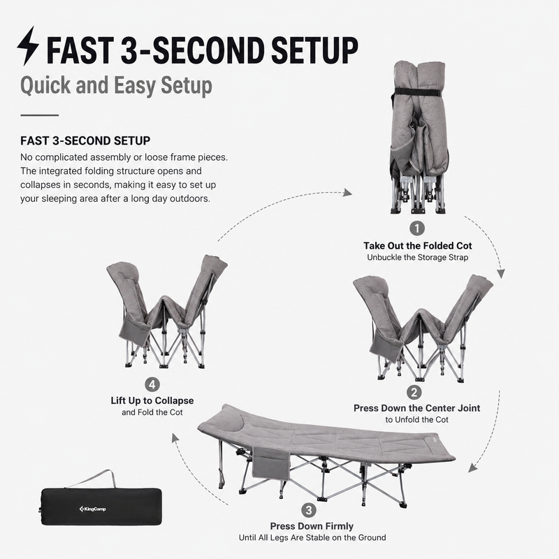 Laden Sie das Bild in Galerie -Viewer, KingCamp Ravon C20 Folding Camping Cot | 10-Leg Stability Cot with Padded Quilted Bed, Ergonomic Raised Headrest, 400lb Capacity, Quick-Fold Design for Camping, Guest & Emergency Use