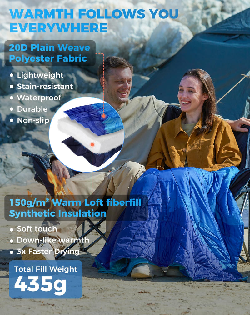 Load image into Gallery viewer, KingCamp SMART 150 XL Ultralight Camping Blanket – Packable, Wearable & Water-Repellent for Outdoor & Stadium Use