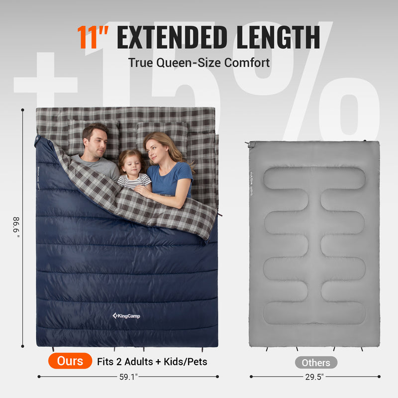 Load image into Gallery viewer, KingCamp Queen-Size 2-Person Flannel Sleeping Bag Extended Length Ture Queen Size Comfort