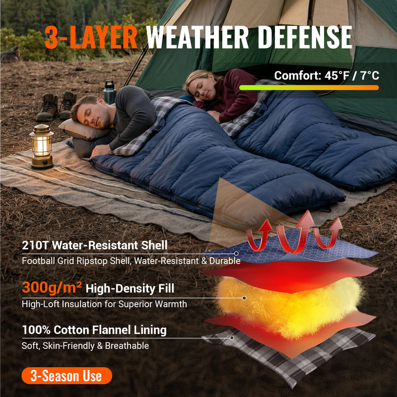 Load image into Gallery viewer, KingCamp Double Sleeping Bag | Queen-Size 2-Person Flannel Sleeping Bag, 3-in-1 Convertible to 2 Single Bags, 3-Season Use
