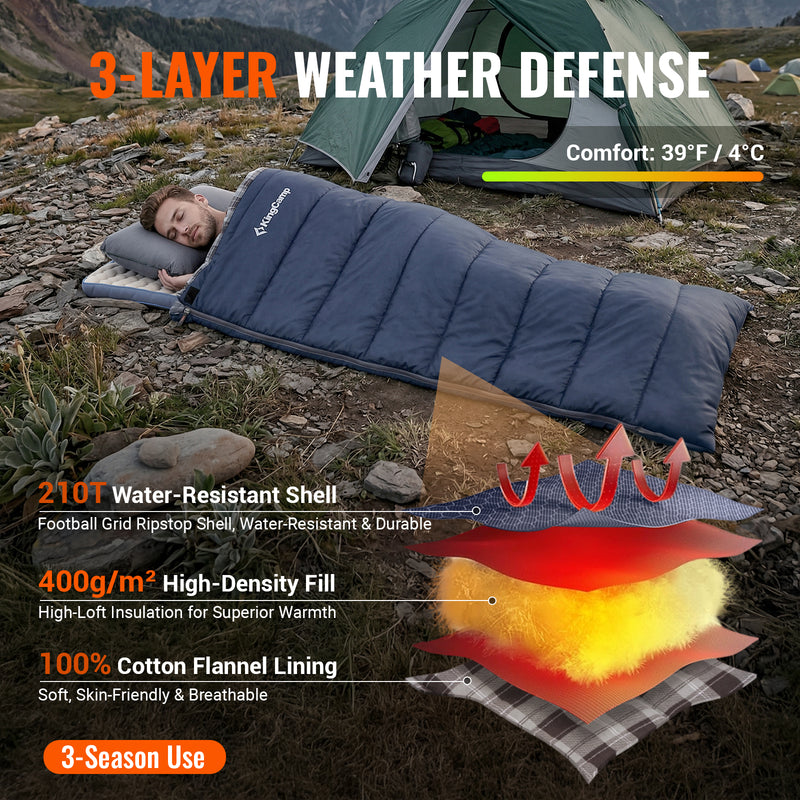 Load image into Gallery viewer, KingCamp SNOWFLAKE 400+ Single Sleeping Bag | 3-Season Flannel Sleeping Bag for Adults, Zip-Together Expandable Design for Camping & Backpacking