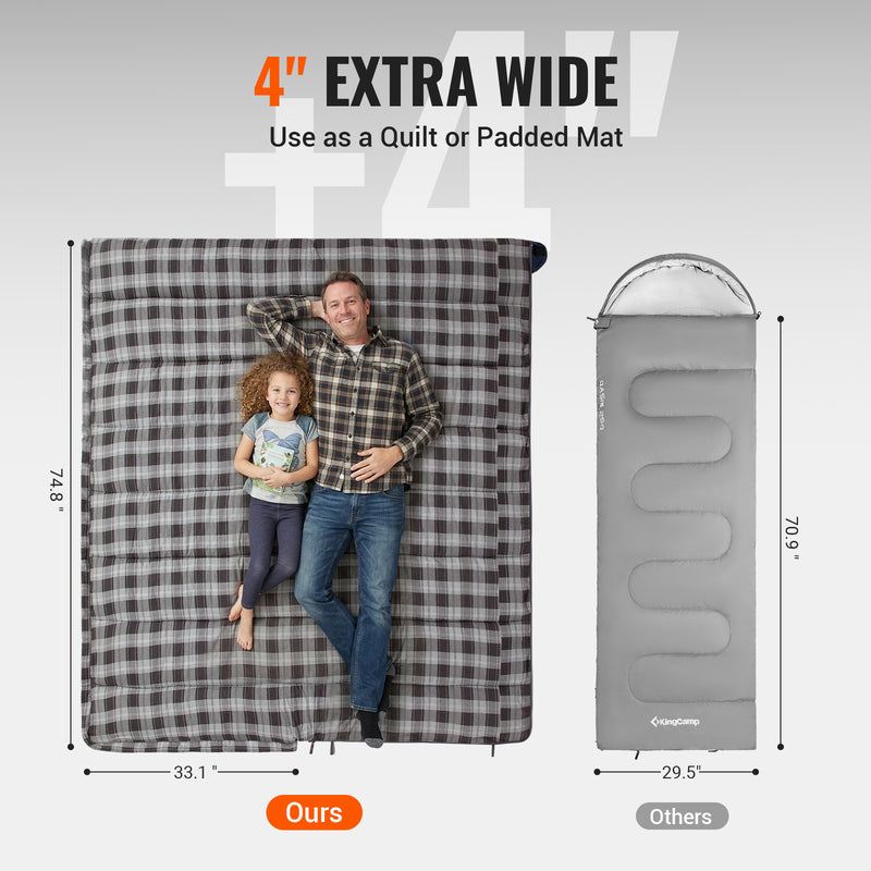 Load image into Gallery viewer, KingCamp SNOWFLAKE 400+ Single Sleeping Bag also can be Used as a Quilt or Padded Mat