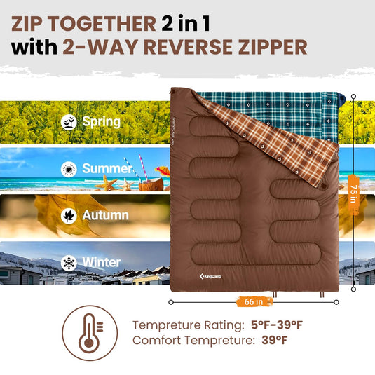 KingCamp SNOWFLAKE 400 Versatile All-Season Sleeping Bag – Wide, Convertible to Double, Flannel Lined for Camping, Hiking, and Outdoor Adventures