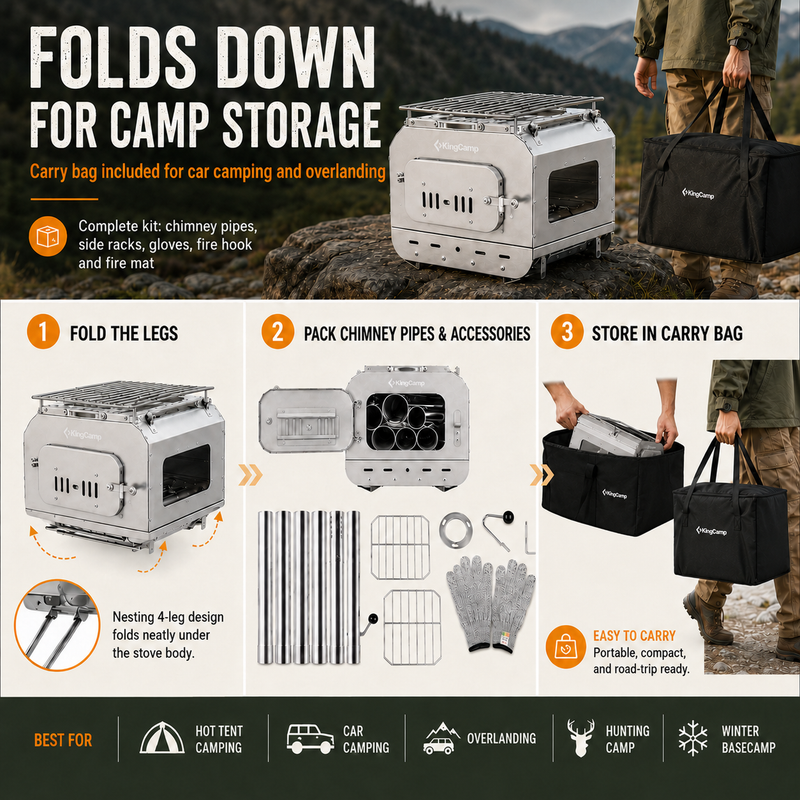 Load image into Gallery viewer, KingCamp Surefire Stove Stainless Steel Frame Hot Tent Stove