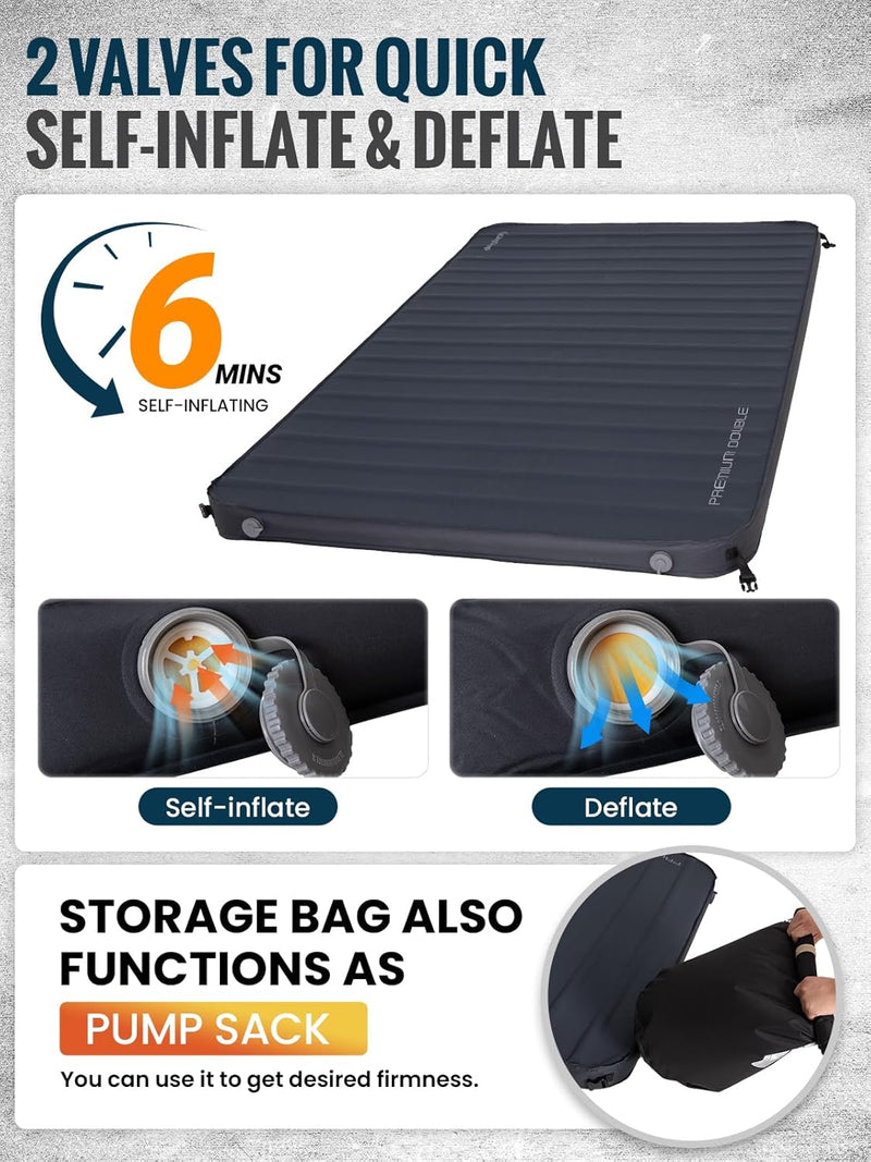 Cargue la imagen en el visor de la galería, KingCamp Self-Inflating Sleeping Pad with 3D Side Walls - R Value 7.9
