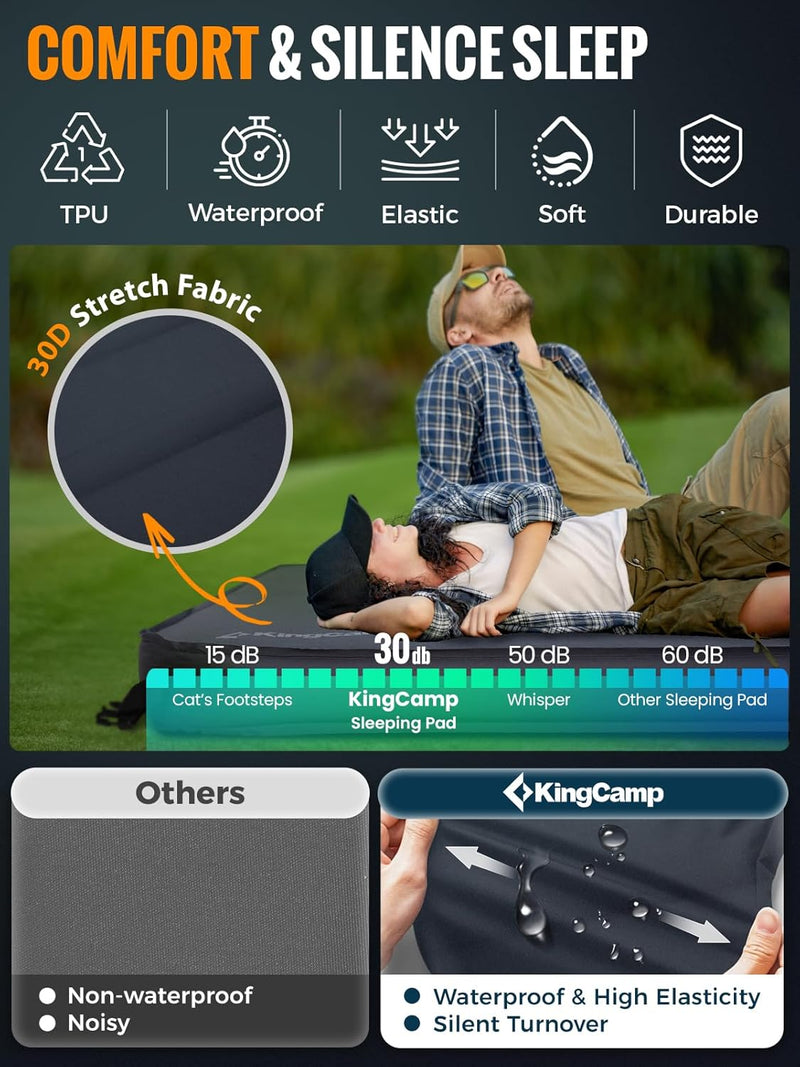 Laden Sie das Bild in Galerie -Viewer, KingCamp Self-Inflating Sleeping Pad with 3D Side Walls - R Value 7.9