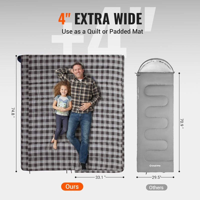 Load image into Gallery viewer, KingCamp Single Sleeping Bag 3-Season 100% Cotton Flannel Sleeping Bag also can be Used as a Quilt or Padded Mat