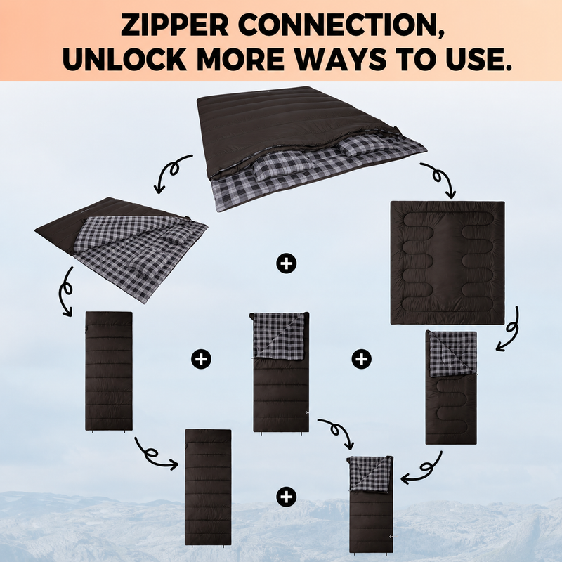 Load image into Gallery viewer, KingCamp Trippy C 450D 3-in-1 Double Sleeping Bag, 32°F Comfort Flannel-Lined 2-Person Camping Bag with Blanket & 2 Pillows