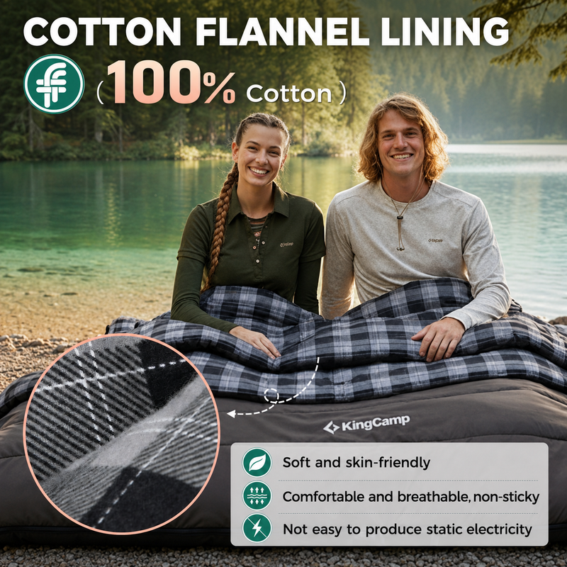 Load image into Gallery viewer, KingCamp Trippy C 450D 3-in-1 Double Sleeping Bag, 32°F Comfort Flannel-Lined 2-Person Camping Bag with Blanket & 2 Pillows