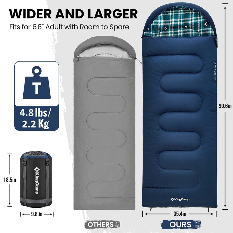 Load image into Gallery viewer, KingCamp Versatile All-Season Sleeping Bag for Adults – 300g Insulated, Waterproof & Extra Wide, Converts to Double with Zipper Link System for Camping, Hiking, Backpacking