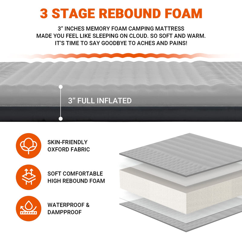 Load image into Gallery viewer, KingCamp Double Self-inflatable Pad