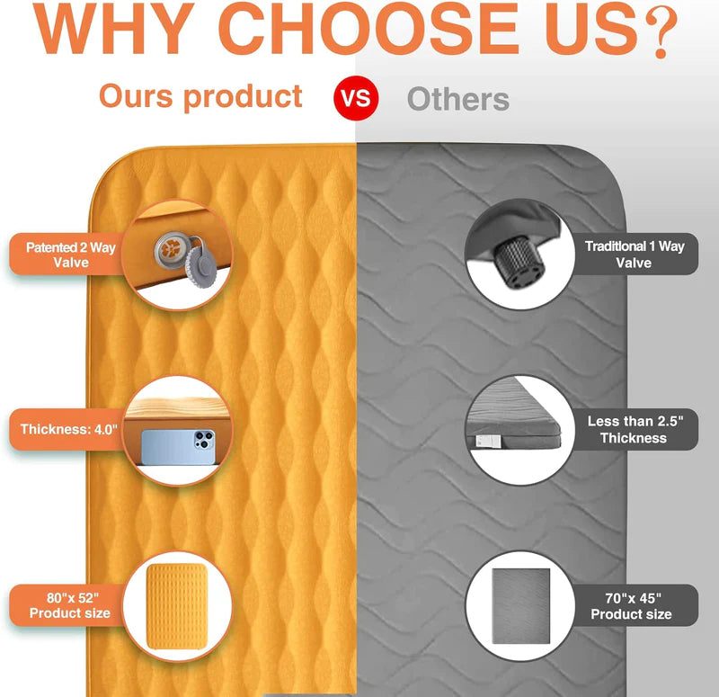 Load image into Gallery viewer, Self Inflating Camping Sleeping Pad Mattress