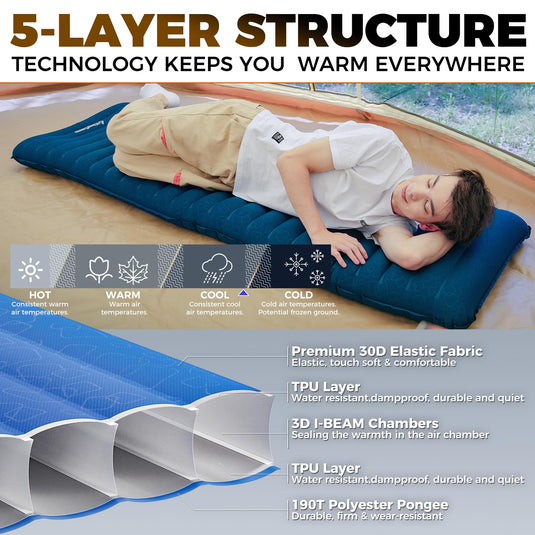 KingCamp Ergonomic High-Low Inflatable Sleeping Pad