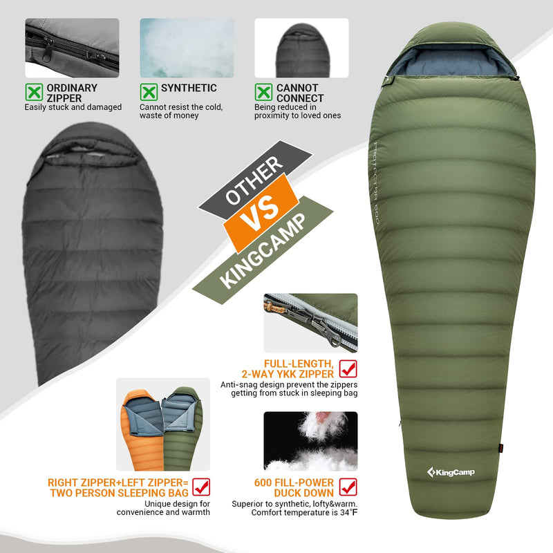 Load image into Gallery viewer, KingCamp PROTECTOR 400 Down Mummy Sleeping Bag