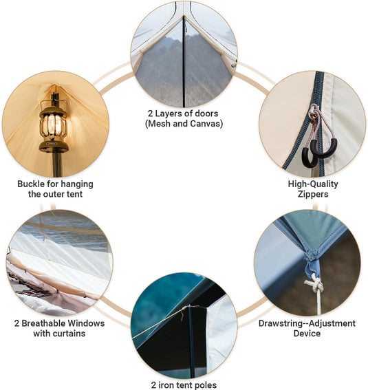 KingCamp Mountain In C2 Canvas Cabin Tent