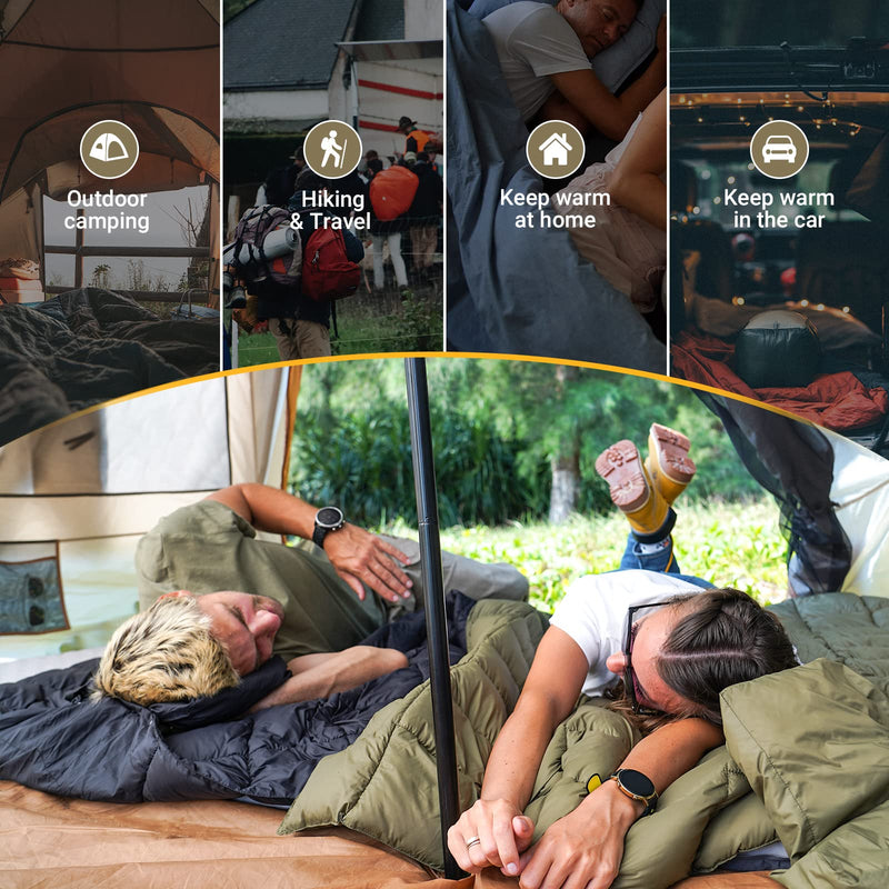 Load image into Gallery viewer, KingCamp BLANKET SMART 600 Camping Blanket