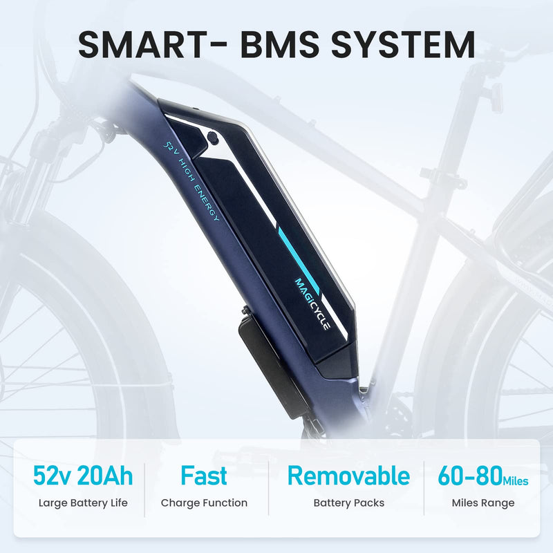 Load image into Gallery viewer, Magicycle Cruiser Pro 26" Fat Tire Electric Bike 750W Electric Bike