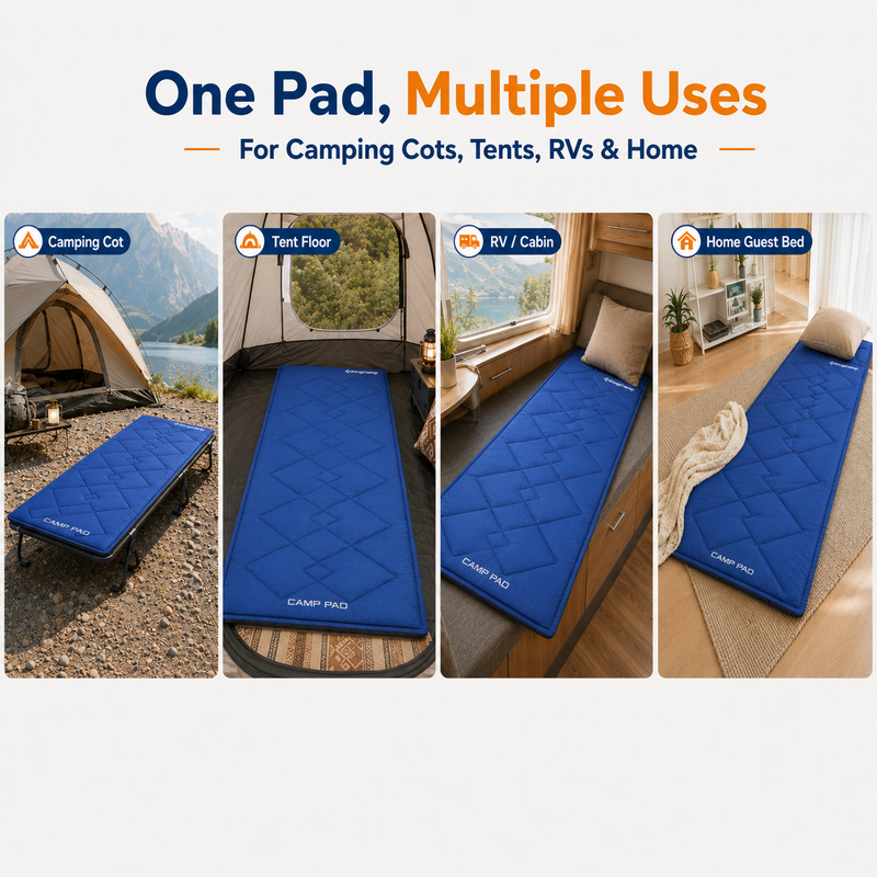 Load image into Gallery viewer, KingCamp CAMP PAD 350 Quilted Camping Cot Pad, Lightweight Padded Sleeping Mat with Elastic Straps, Machine Washable, 75" x 25"