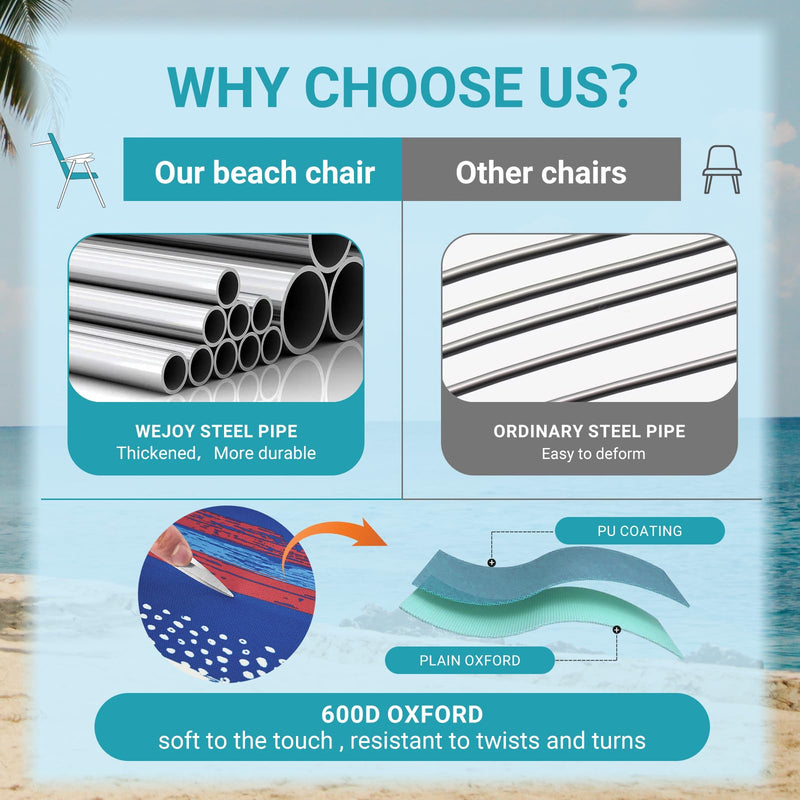 Load image into Gallery viewer, WEJOY Beach Chair