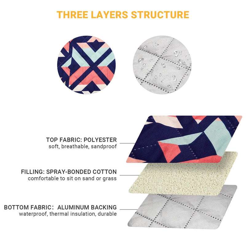 Cargue la imagen en el visor de la galería, KingCamp ARIEL Picnic Rug Travel and Picnic Blanket