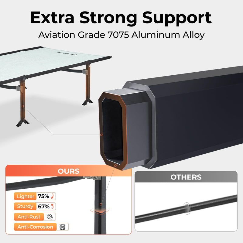Load image into Gallery viewer, KingCamp DELUXE 80" Extra Long Portable Folding Cot