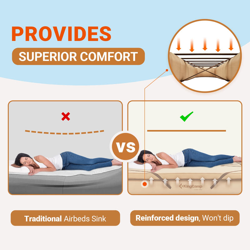 Load image into Gallery viewer, KingCamp Camping Air Bed Frame